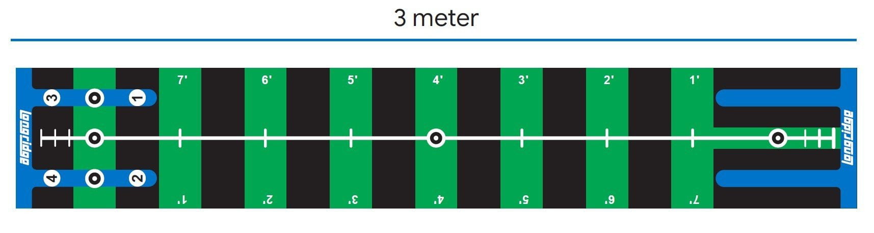 Putting Matte - Indoor Trainingshilfe für zuhause - Trainiere Dein Putten im Winter - Trainingshilfe verstellbare Breaks - G-O-A-L-F