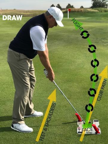Golfschwung Trainer Set - Höhenverstellbar Für Drinnen & Draußen